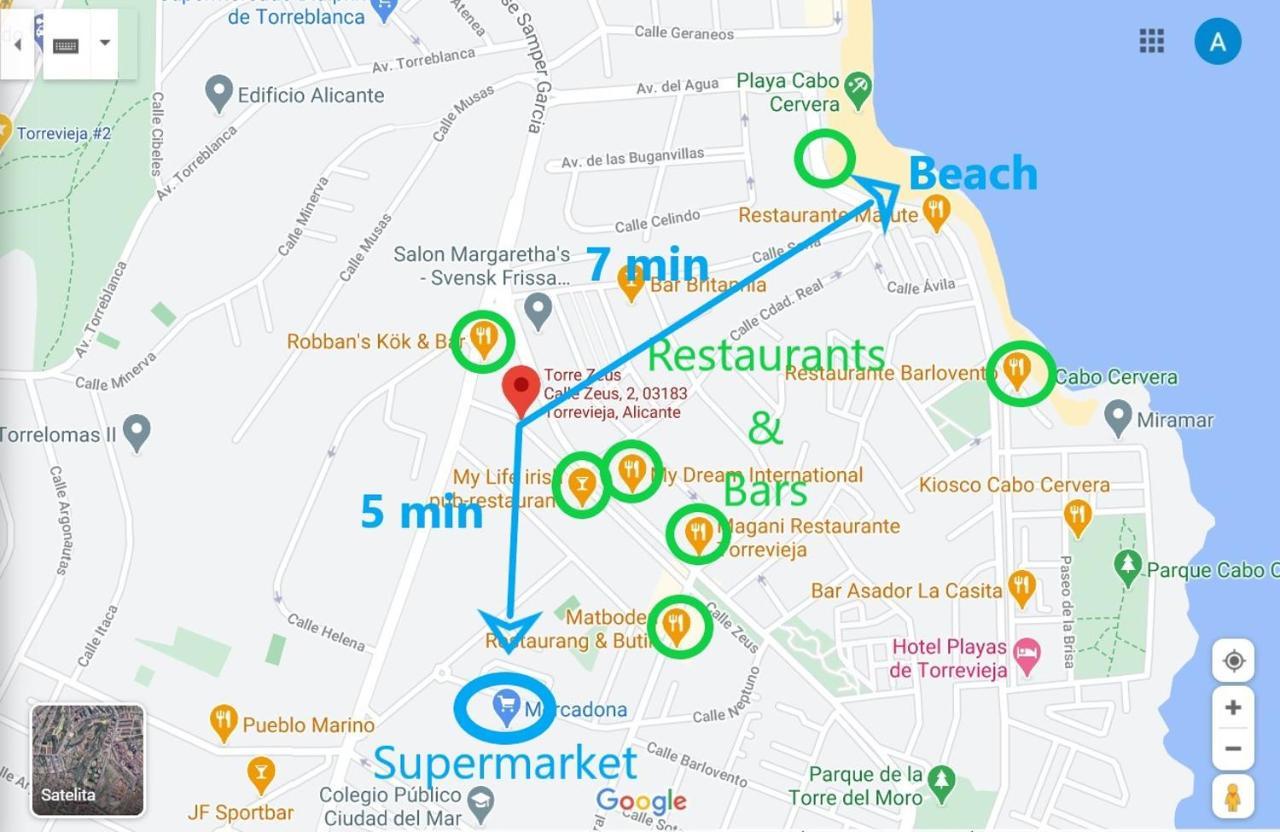 Apartamento Torre Zeus, La Mata, Torrevieja Eksteriør bilde